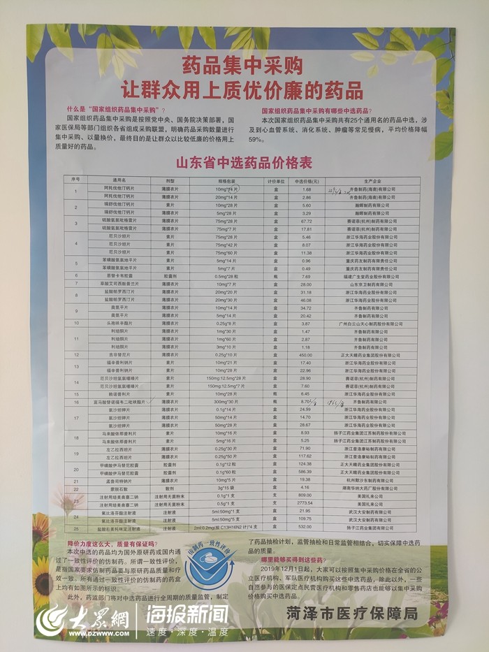 ΢ňDƬ_20191209171530.jpg